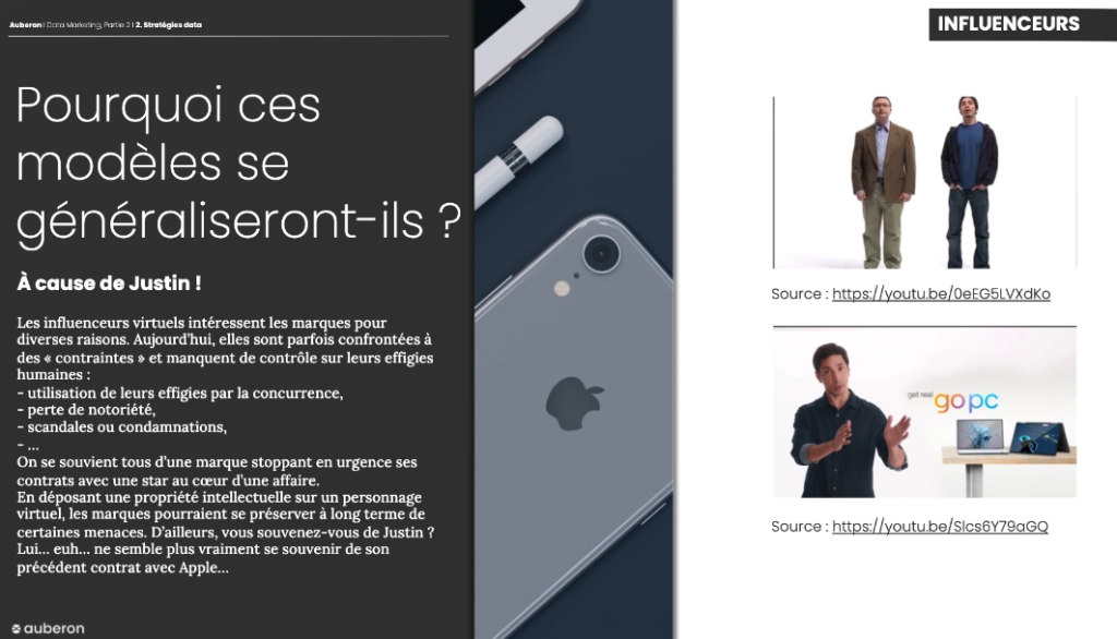 Extrait de l'étude Data Marketing, Partie 2, auberon, 2021